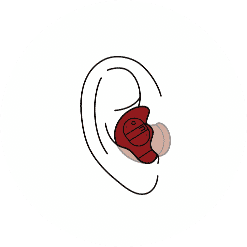 ITE hearing aid